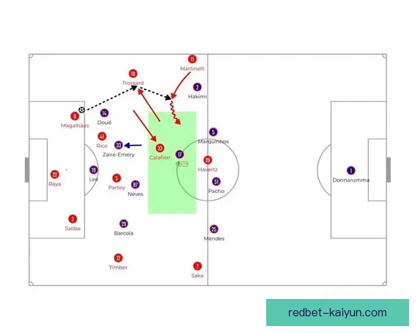 博阿维斯塔战术解析：灵活阵型助力球队竞争力稳步提升