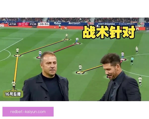 西蒙尼反压迫理念下的战术创新，提升球队竞争力与表现稳定性